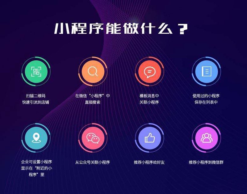系统集成服务