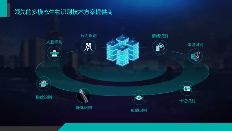 小微企业如何选择合适的管理系统定制方案