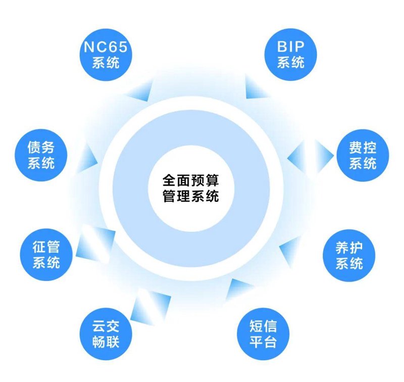 企业官网定制：引领数字时代新潮流